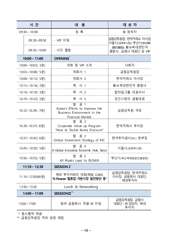 금융감독원, 한국거래소, 지자체, 금융권 공동 뉴욕 투자설명회(IR) 개최 이미지 10