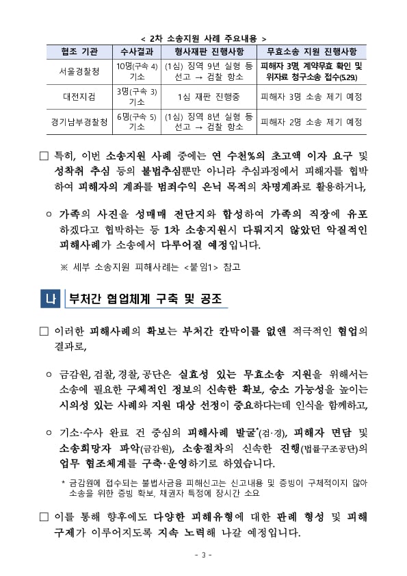 부처간 칸막이를 없앤 적극적인 공조로 반사회적 불법대부계약 무효화 소송 2차 지원 착수 이미지 3