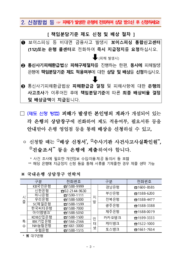 보이스피싱 등 비대면 금융사고 피해 발생시 은행권 자율배상 제도를 통해 보상 받을 수 있는지 꼭 확인해보세요 이미지 3