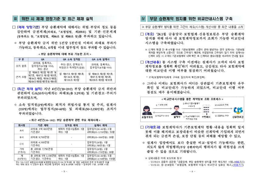 GA 영업질서 확립을 위한 주요 위법행위 및 제재사례 안내 - ② 부당 승환계약 이미지 3