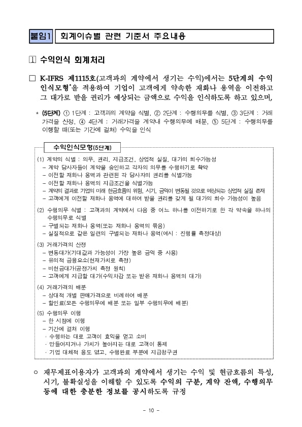 2024년 재무제표에 대한 중점심사 회계이슈,업종 사전예고 이미지 10