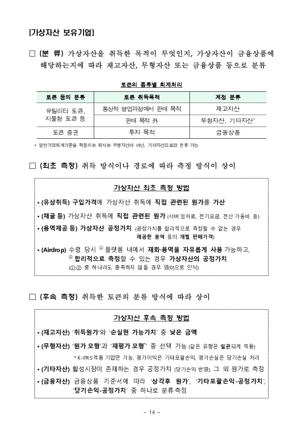 2024년 재무제표에 대한 중점심사 회계이슈,업종 사전예고 이미지 14