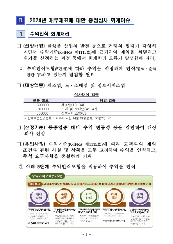 2024년 재무제표에 대한 중점심사 회계이슈,업종 사전예고 이미지 3