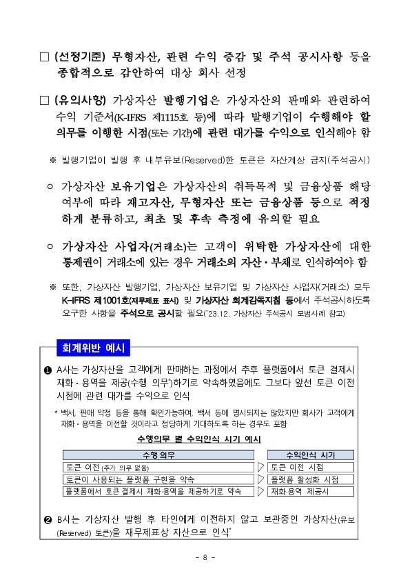 2024년 재무제표에 대한 중점심사 회계이슈,업종 사전예고 이미지 8