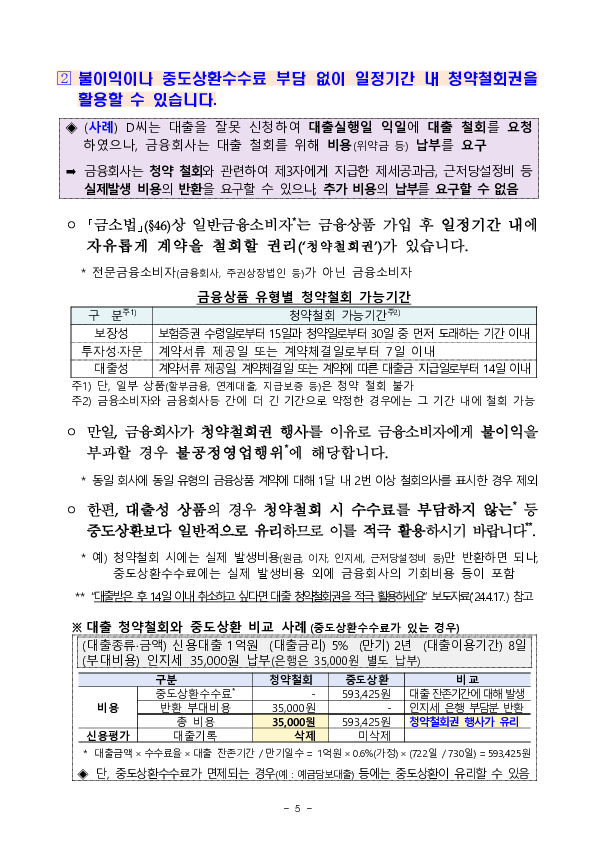 금융회사의 불공정영업행위 관련 금융소비자 유의사항 안내 이미지 5