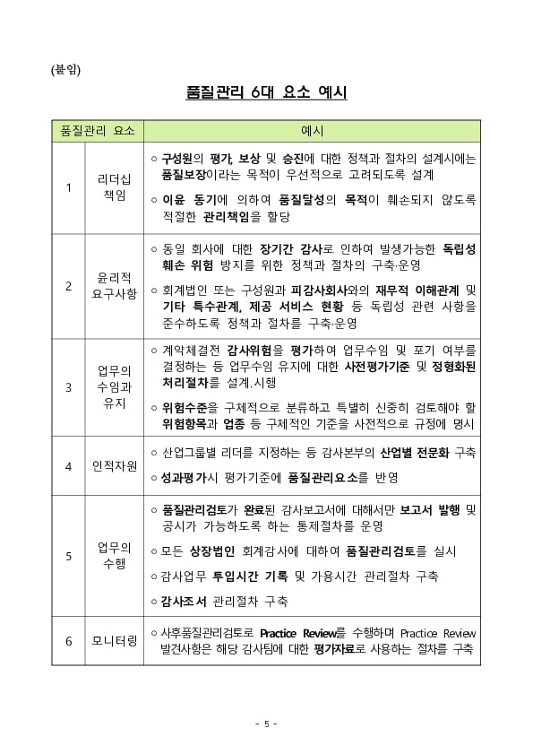 감사인감리 국내외 비교 및 시사점 이미지 5