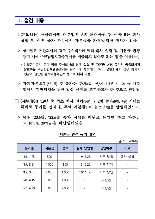 건전한 대부 영업을 저해하는 허위 자본금 납입 등 대부업체의 불법행위에 대해 엄정 조치하겠습니다 PC 본문 이미지 2