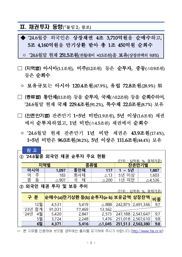 2024년 6월 외국인 증권투자 동향 이미지 3