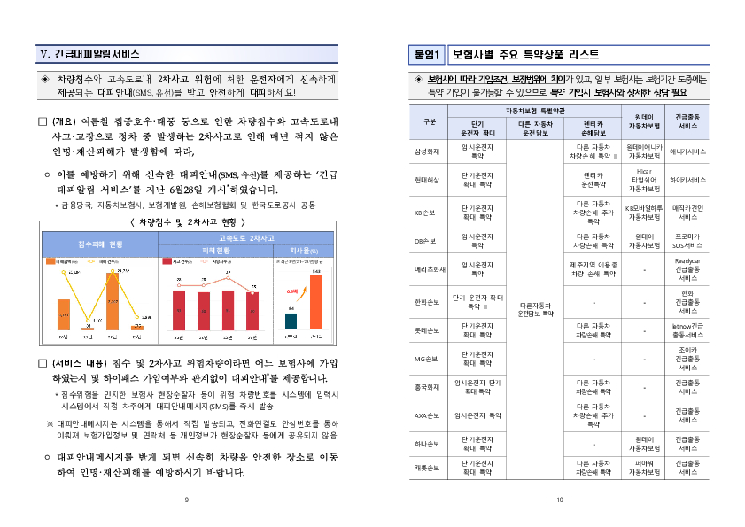 여름철 알아두면 유용한 자동차보험 정보를 안내합니다 이미지 5