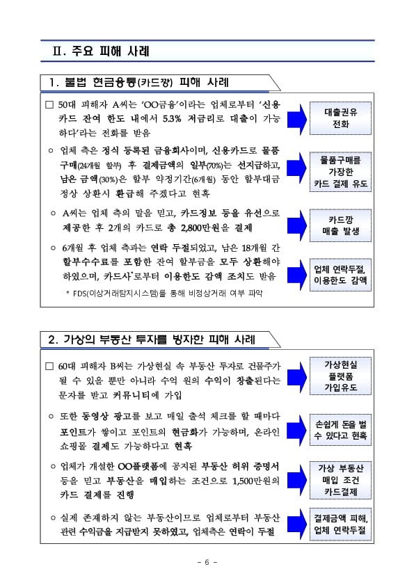 저금리대출, 고수익보장 등을 내세워 신용카드 결제를 유도하는 불법업체를 주의하세요! 이미지 6