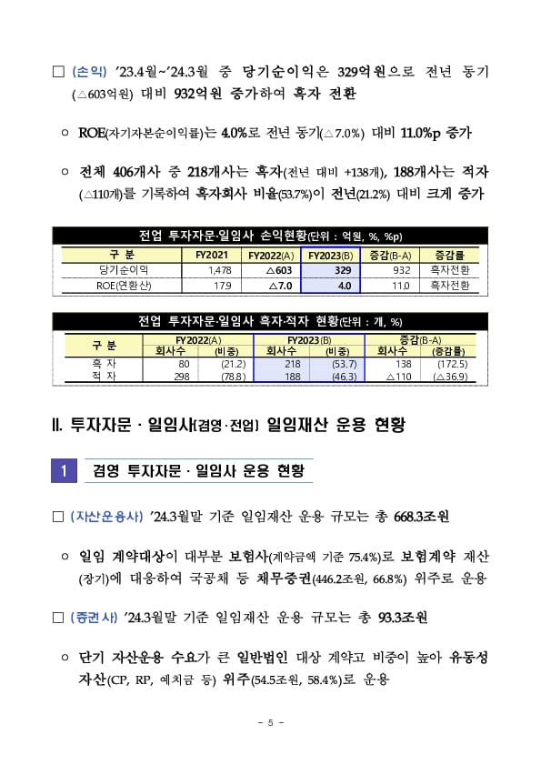 2023 사업연도 투자자문,일임업 영업실적 이미지 5