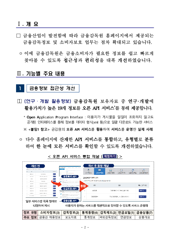 금융소비자도 금융업계 종사자도, 한눈에 쏘옥_금융감독원 홈페이지 이용이 더욱 편리해집니다 PC 본문 이미지 2