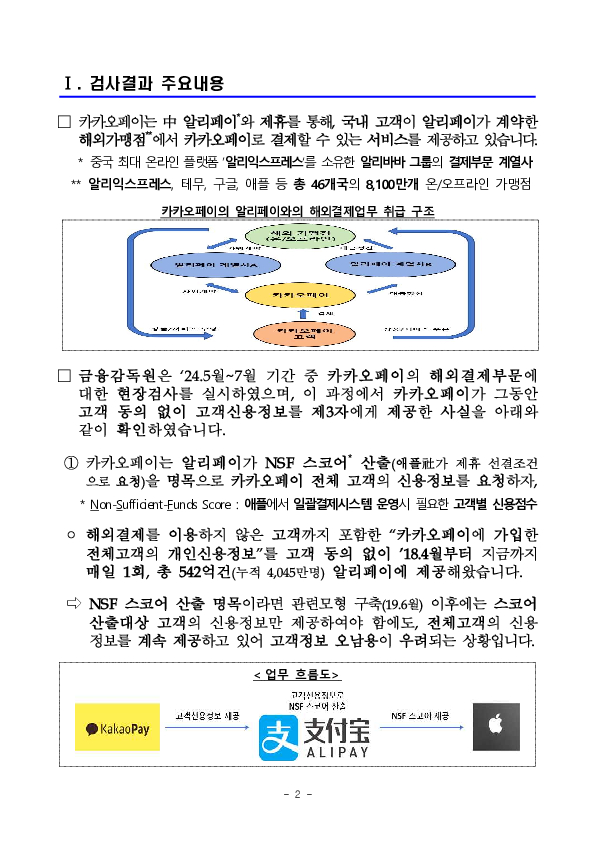 카카오페이의 해외결제부문에 대한 현장검사 결과(잠정) 이미지 2