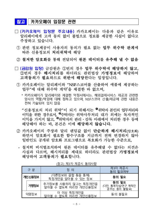 카카오페이의 해외결제부문에 대한 현장검사 결과(잠정) 이미지 5