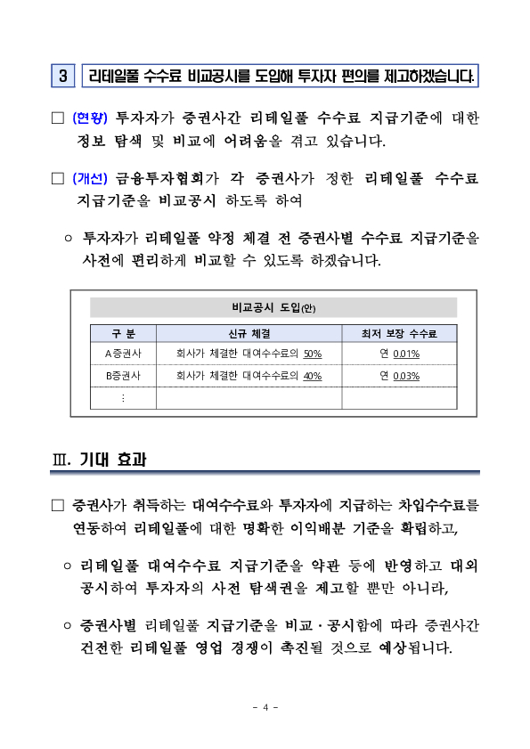 리테일풀 수수료 체계 개편 및 비교공시 도입 등을 통해 리테일풀에 대한 명확한 이익배분 기준을 확립하겠습니다 이미지 4