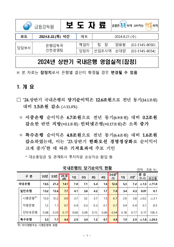 2024년 상반기 국내은행 영업실적[잠정] PC 본문 이미지 1