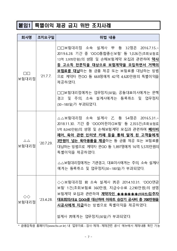 GA 영업질서 확립을 위한 주요 위법행위 및 제재사례 안내 - ④ 특별이익 제공 금지 위반사례 및 향후 계획 이미지 7