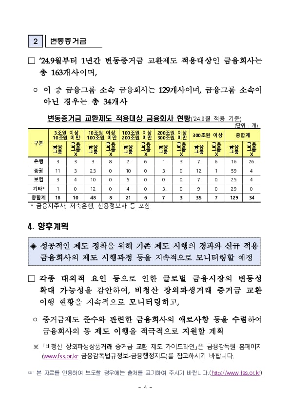 비청산 장외파생거래 증거금 교환제도에 대한 가이드라인 연장(안) 이미지 4