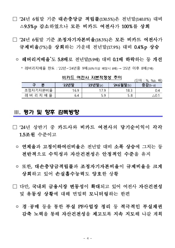 2024년 상반기 여신전문금융회사 영업실적(잠정) 이미지 4