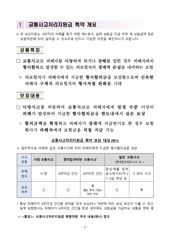 주요 분쟁사례로 알아보는 소비자 유의사항(교통사고처리지원금 특약 관련) PC 본문 이미지 2