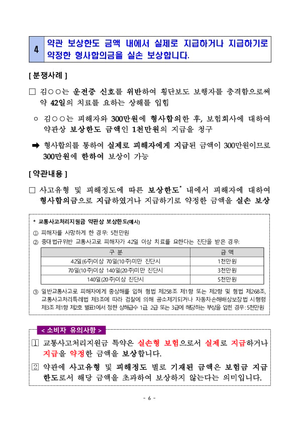 주요 분쟁사례로 알아보는 소비자 유의사항(교통사고처리지원금 특약 관련) 이미지 6