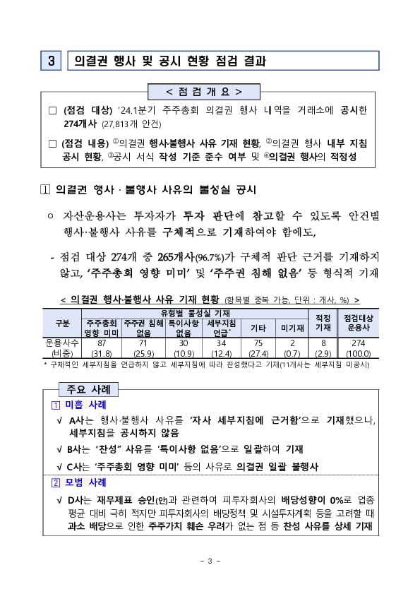 펀드 의결권 행사,공시 현황 점검 결과 및 향후 계획 이미지 3