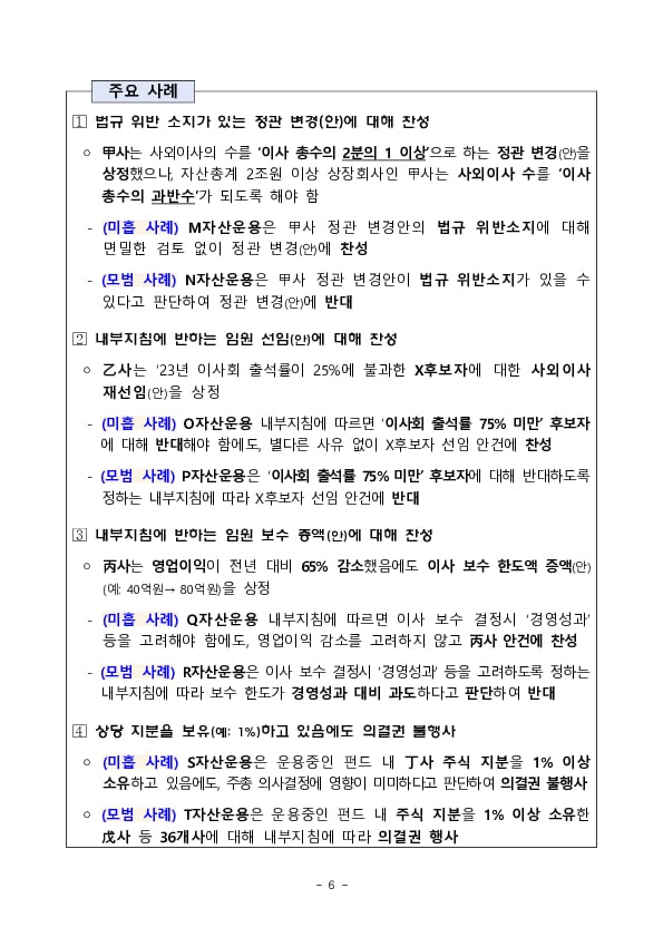 펀드 의결권 행사,공시 현황 점검 결과 및 향후 계획 이미지 6