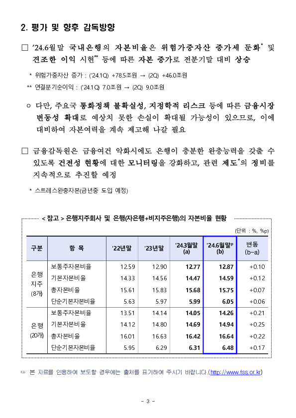 24.6월말 은행 및 은행지주회사 BIS기준 자본비율 현황(잠정) 이미지 3