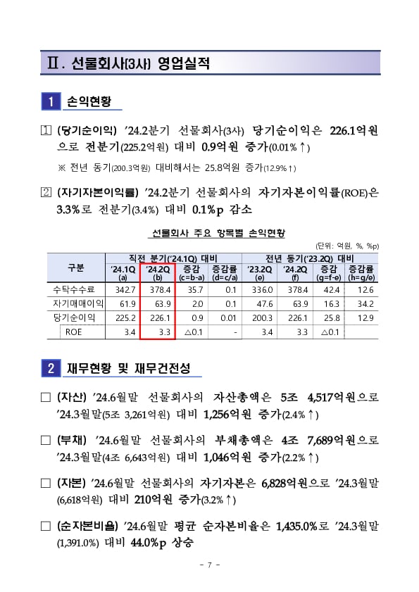 2024.2분기 증권선물회사 영업실적(잠정) 이미지 7