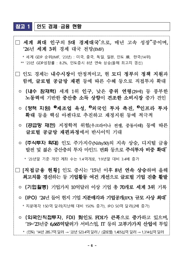 금융감독원, 주한 인도대사관, 금융협회와 '금융회사 인도 진출설명회' 개최 이미지 6