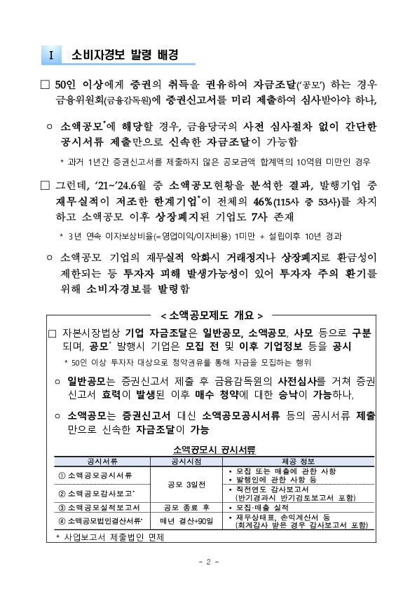 소액공모 투자에 대한 소비자 경보(주의) 발령 PC 본문 이미지 2