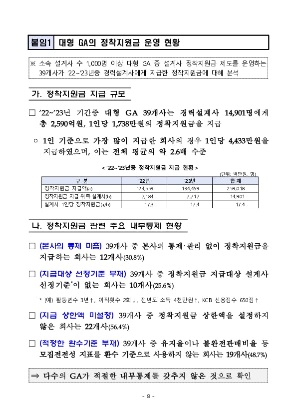 GA업계의 건전한 설계사 스카우트 문화 정착을 지속 유도하겠습니다 이미지 8