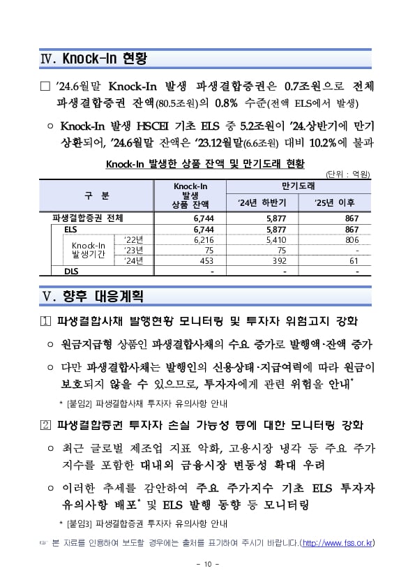 '24년 상반기 중 증권회사 파생결합증권 발행 운용 현황 이미지 10