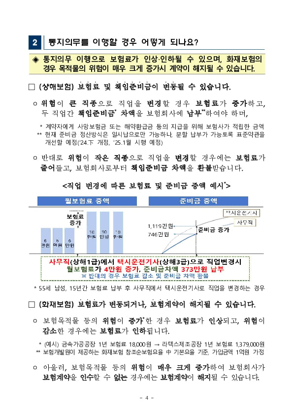 보험 가입 후 알릴의무(통지의무) 관련 유익정보 및 유의사항을 안내해 드립니다 이미지 4