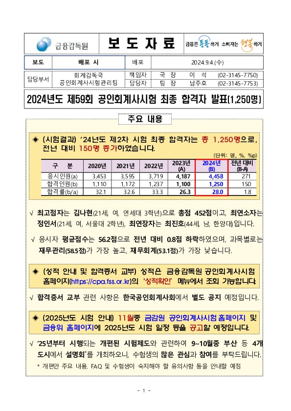 2024년도 제59회 공인회계사시험 최종합격자 발표 PC 본문 이미지 1