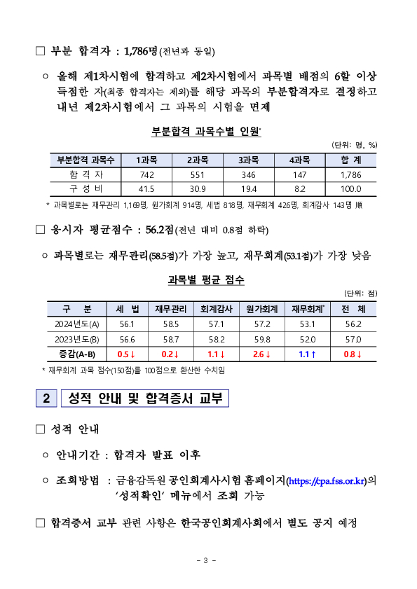 2024년도 제59회 공인회계사시험 최종합격자 발표 이미지 3