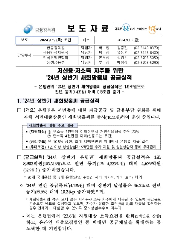 저신용,저소득 차주를 위한 ’24년 상반기 새희망홀씨 공급실적 이미지 1