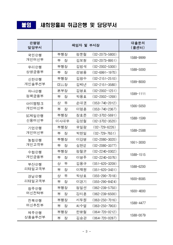 저신용,저소득 차주를 위한 ’24년 상반기 새희망홀씨 공급실적 이미지 3