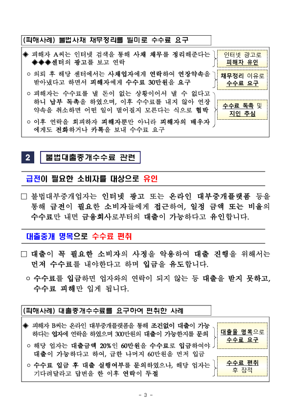 불법사채 해결 또는 대출중개를 명목으로 수수료를 요구하는 업체에 주의하세요! 이미지 3