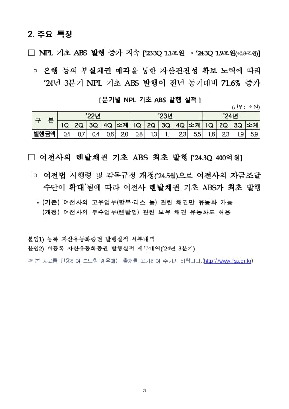 ’24년 3분기 등록 ABS 발행 실적 이미지 3