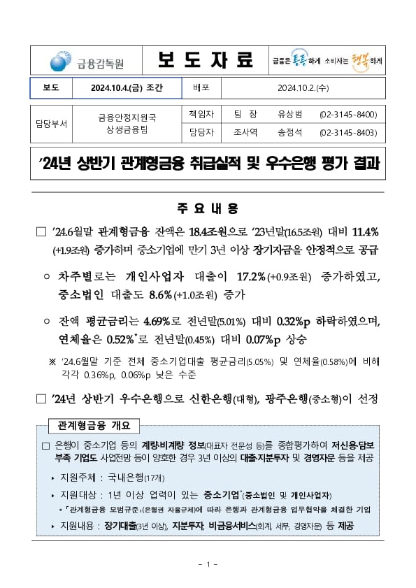 ’24년 상반기 관계형금융 취급실적 및 우수은행 평가 결과 이미지 1