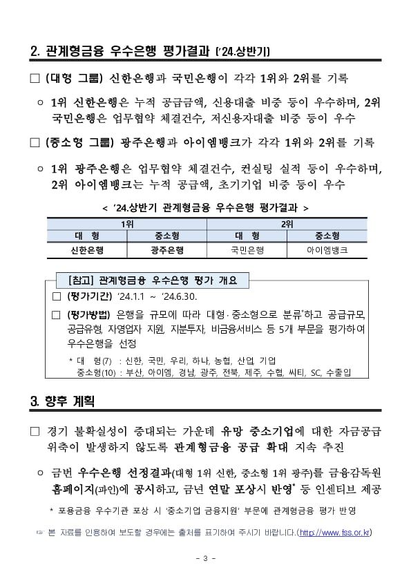 ’24년 상반기 관계형금융 취급실적 및 우수은행 평가 결과 이미지 3