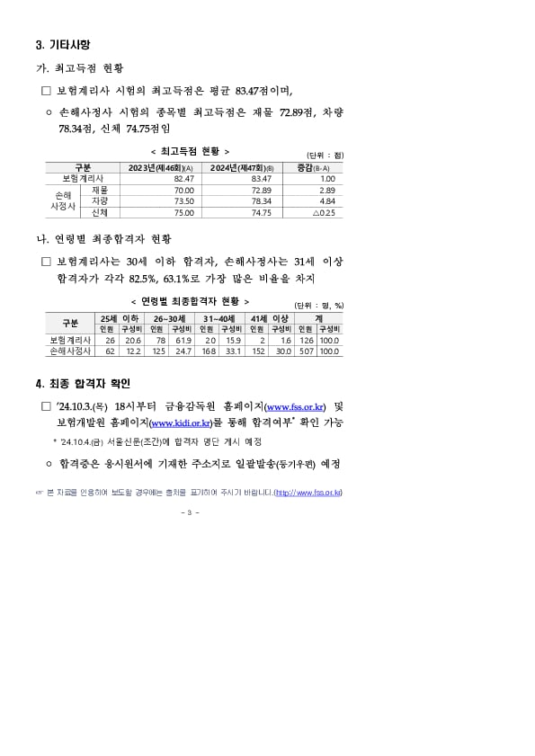 2024년 제47회 보험계리사 및 손해사정사 최종 합격자 발표 이미지 2