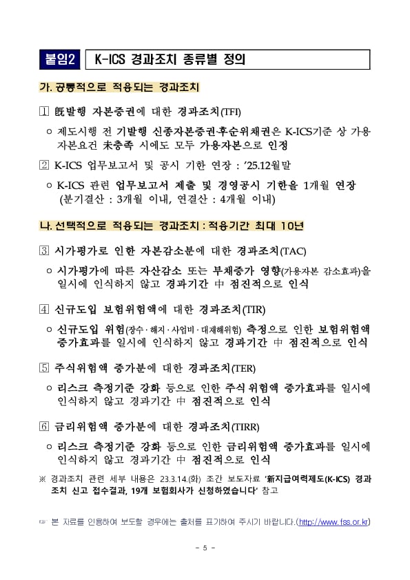 24.6월말 기준 보험회사 지급여력비율 현황 이미지 5