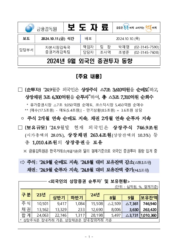 2024년 9월 외국인 증권투자 동향 PC 본문 이미지 1