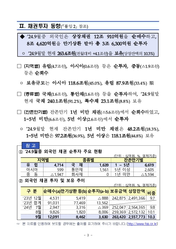 2024년 9월 외국인 증권투자 동향 이미지 3