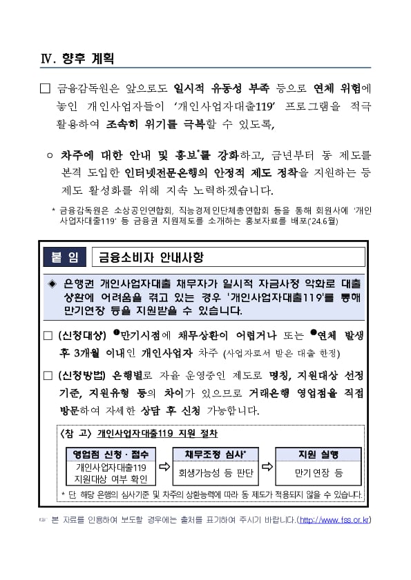 2024년 상반기 국내은행 개인사업자대출119 운영 현황 이미지 4