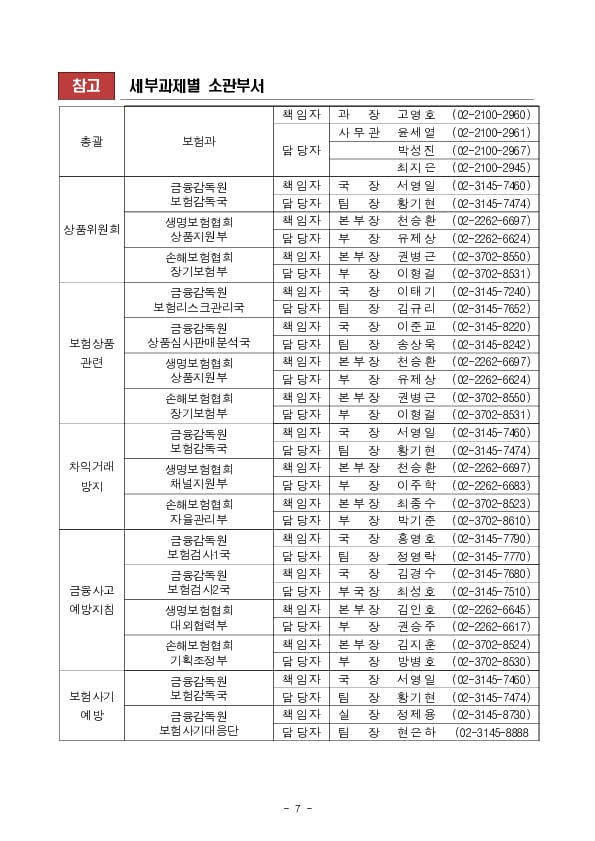 보험산업의 건전경쟁을 확립하고 내부통제를 강화해 나가겠습니다. 이미지 7