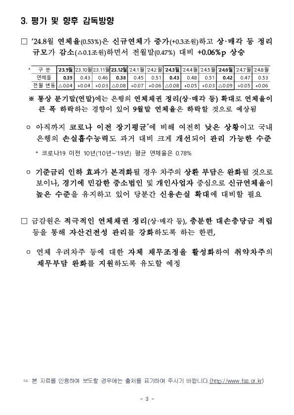 24.8월말 국내은행의 원화대출 연체율 현황(잠정) 이미지 3