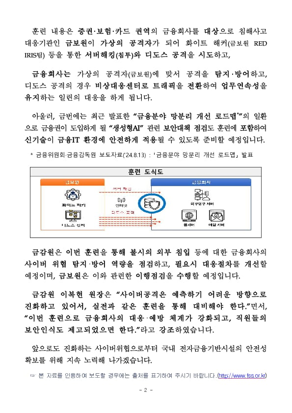 사이버위협 대응을 위해 화이트해커를 통한 제2금융권 모의해킹 훈련실시 이미지 2